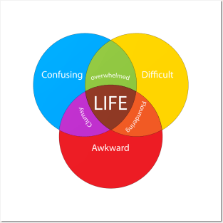 Life in a Venn Posters and Art